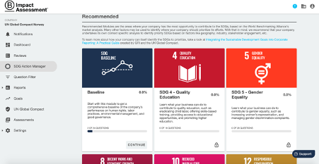 SDG Action Manager - UN Global Compact Norway